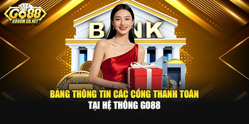 Bảng thông tin các cổng thanh toán tại hệ thống Go88